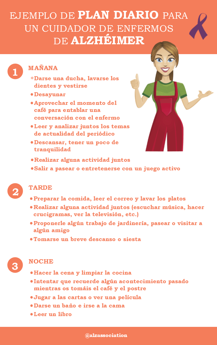 Ejemplo de plan diario para un cuidador de enfermos de alzhéimer